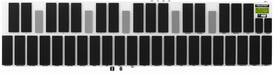 Mk03s Kat Percussion Malletkat Gs Pro Midi Controller
