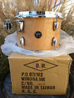 Renow12t-gn Rn2-08 Gretsch Drum Renown Gloss Natural Rack Tom