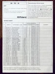 Roland SN-R8-08 Dry Library Data Rom Card (26 Sounds). Fixed Price $190.00.