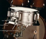 Yamaha Snare Protector Bracket, Mounting Plate And Knob Super-sensitive Models. Fixed Price $34.99.