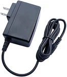 Adapter Charger For Behringer RD-6 Analog Drum Machine Power Supply Cord Psu. Fixed Price $10.99.