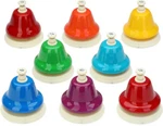 Rhythm Band RB109 Kidsplay 8-NOTE Desk Bell Set. Fixed Price $79.99.